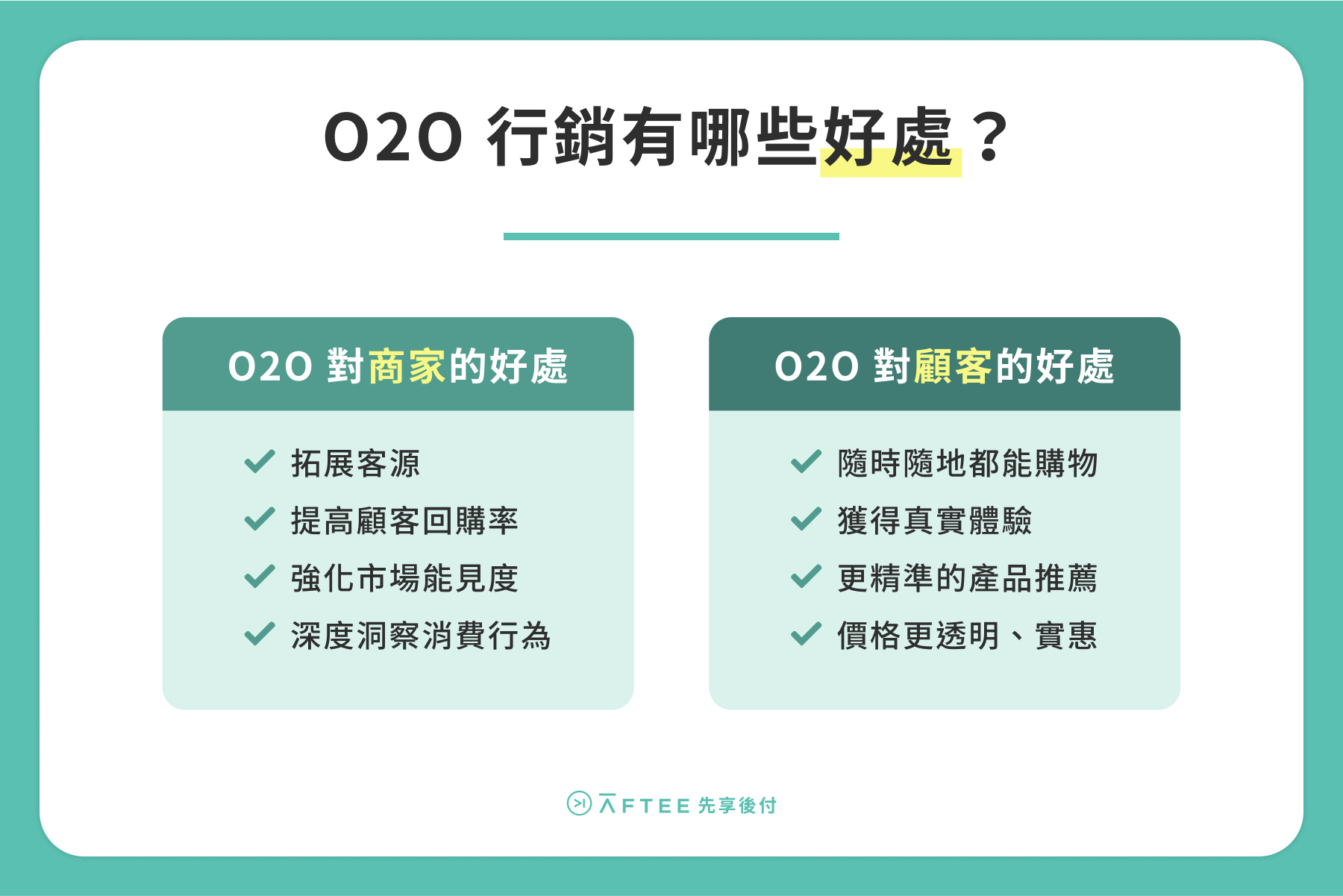 O2O 行銷有哪些好處