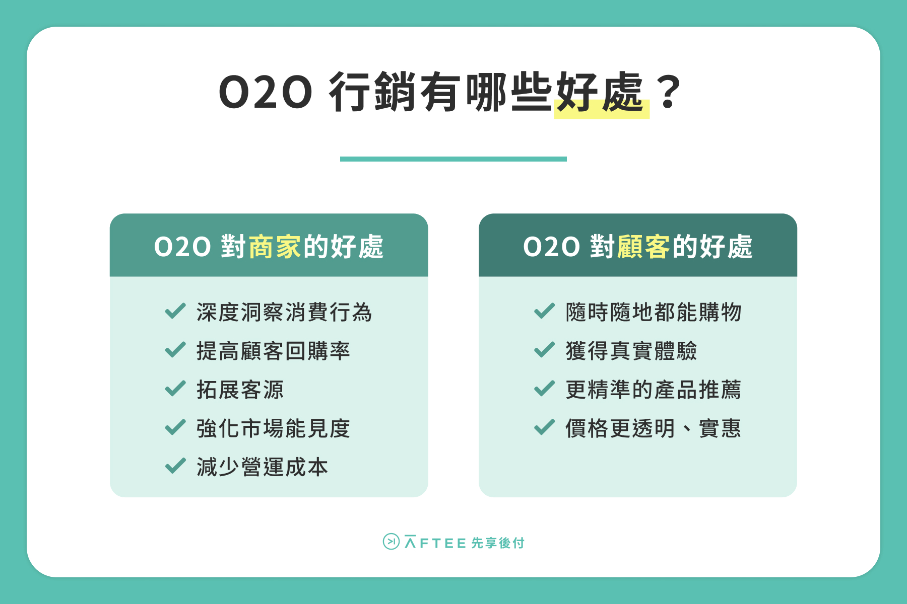 o2o-update